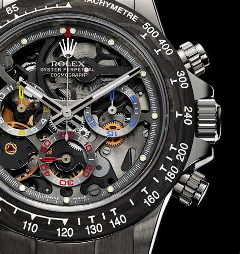 rolex daytona skeleton montoya|rolex daytona la montoya review.